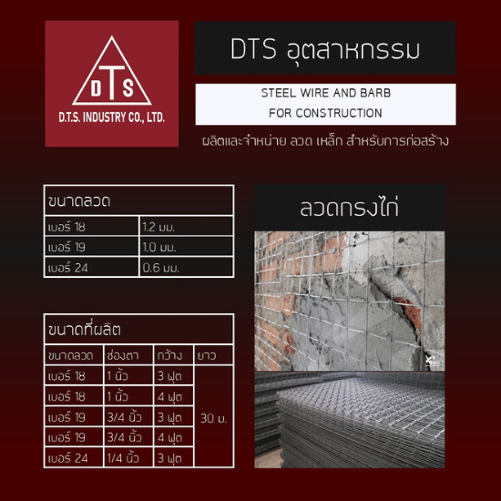 จำหน่ายลวดกรงไก่ สำหรับงานก่อสร้าง